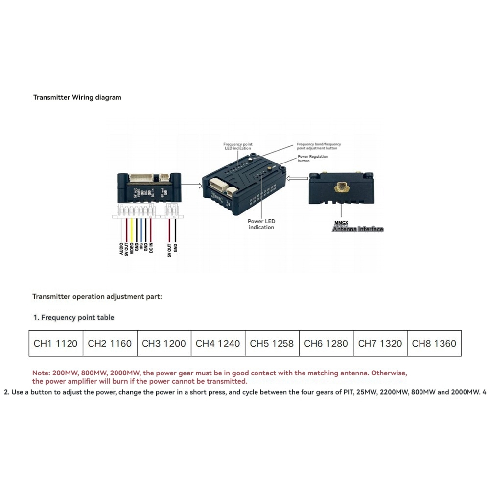 Fpv Drone Transmitter - Transmissor de Vídeo FPV AS96-1.2G 2W